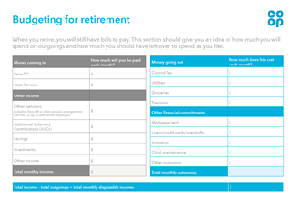 Budgeting for retirement ready-reckoner