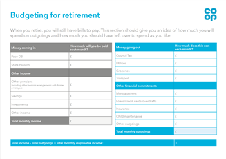 Budgeting for retirement ready-reckoner