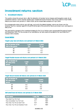 Pace DC - Net Investment Returns 2024