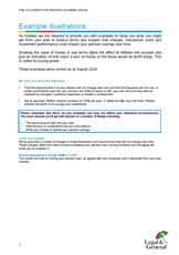 L&G target Lump Sum Illustration 2024