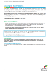 L&G target Lump Sum Illustration 2025 (Default)