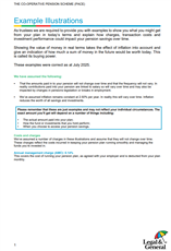 L&G Shariah Illustration 2025 (Most Expensive)