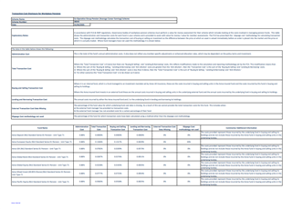 Aviva Transaction Costs 2025