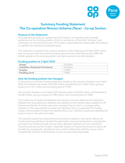 Summary Funding Statement
